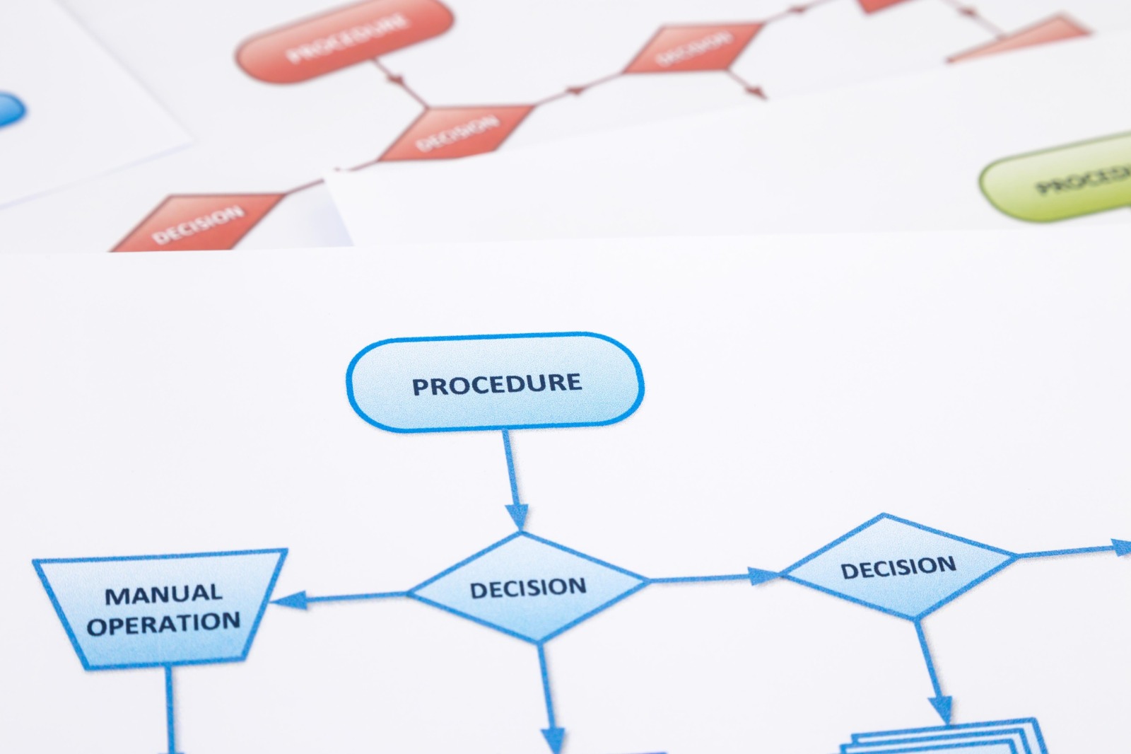 5-Steps Business formation process - Consulttous